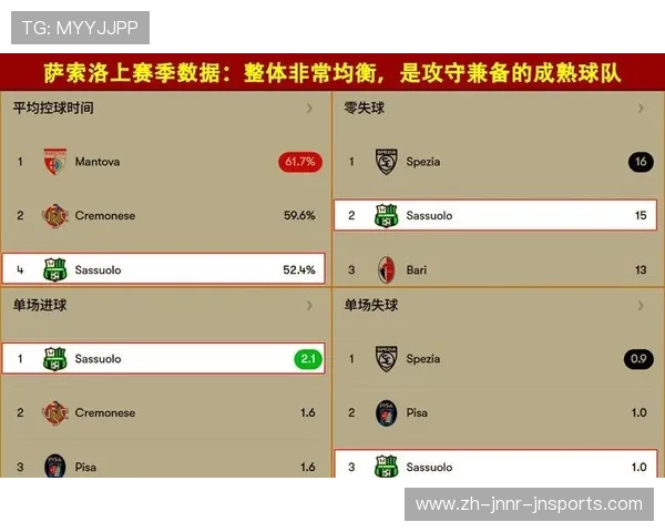 按照实力划分意甲球队等级：顶级强队到保级队