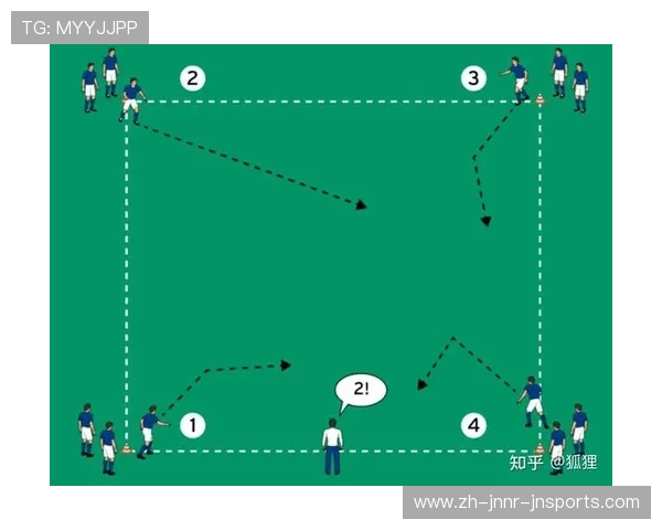 足球运动员的体能训练与恢复方案